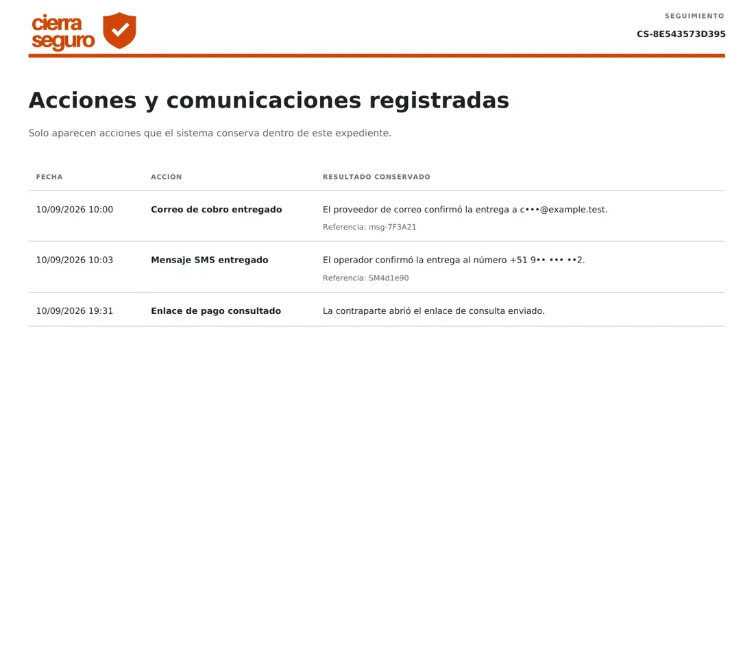 Tabla con el correo y el SMS de cobro entregados y el enlace consultado